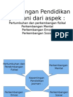 Kepentingan Pendidikan Jasmani Dari Aspek