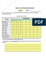 Aigchecklist Cata