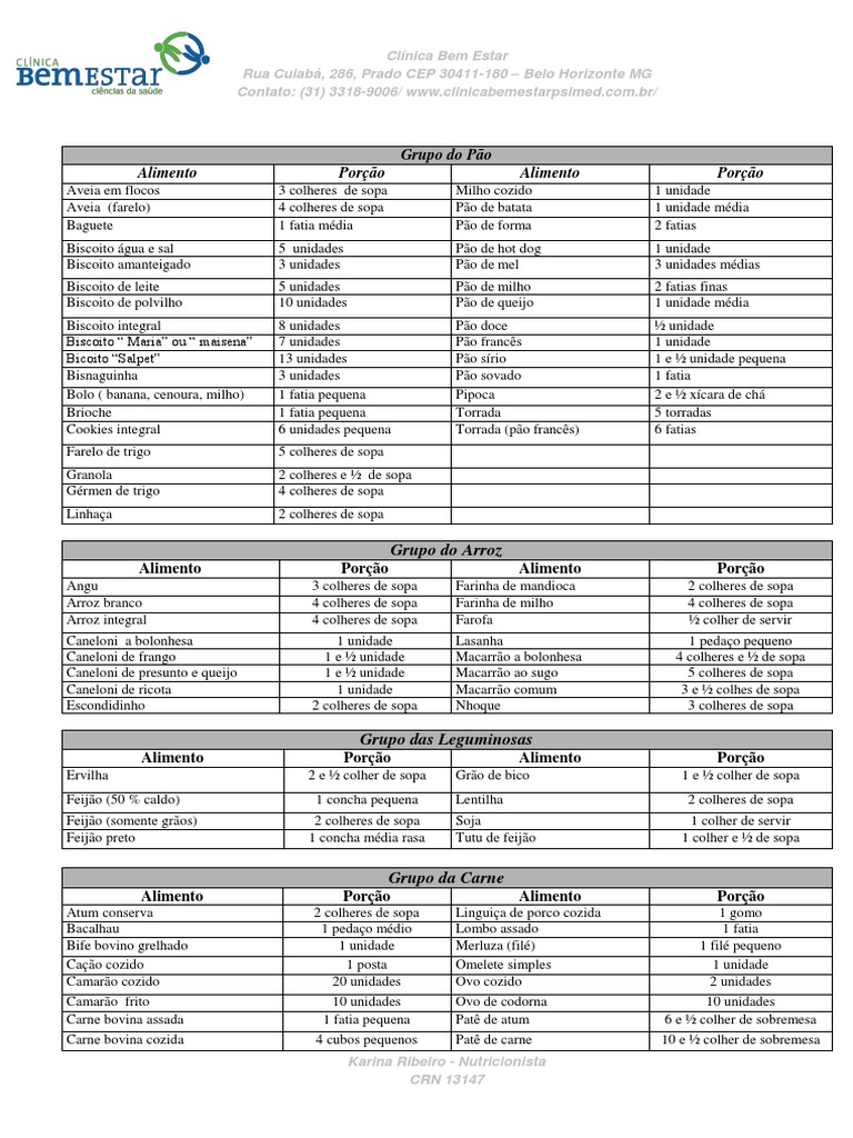 Lista de Substituição de Alimentos | PDF | Pães | Queijo