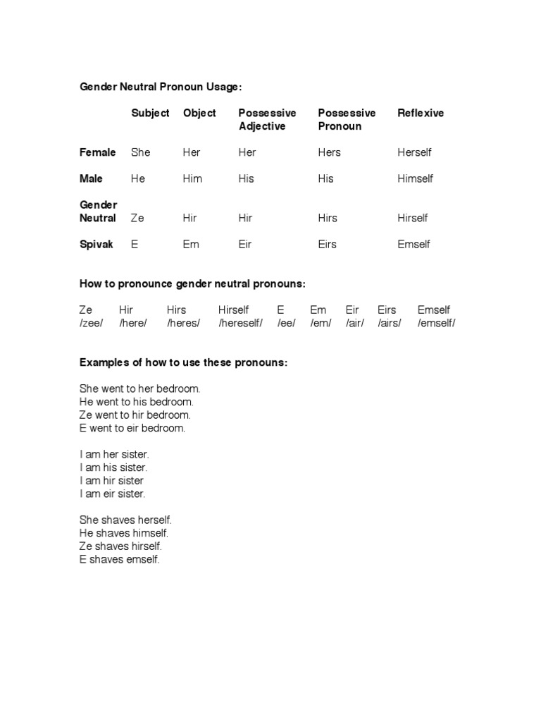 Gender Neutral Pronoun Guide | PDF | Language Arts & Discipline