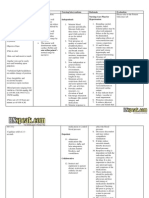 Hypertension Nursing Care Plan