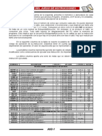 Instrucciones Pic 16f886