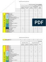 Cuadro de Identifiacion de Impactos