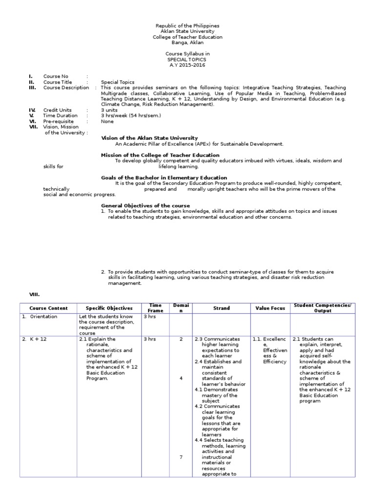 Course Syllabus Special Topics | Learning | Curriculum