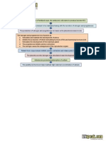 Pregnacy Induced Hypertension Physiology