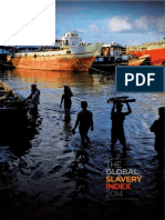 Global Slavery Index