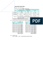 OPTIMIZED TITLES FOR SOIL CLASSIFICATION BASED ON EARTHQUAKE LOADS