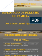 Derechodefamilia 130901211658 Phpapp01