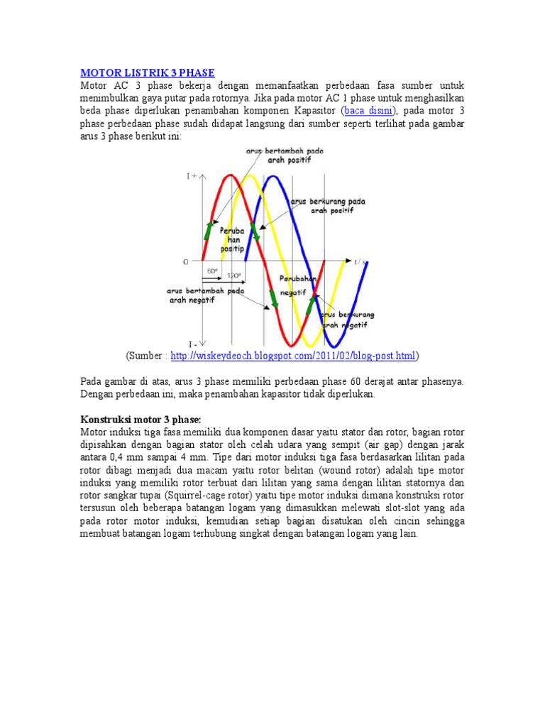  Motor  Listrik  3  Phase 