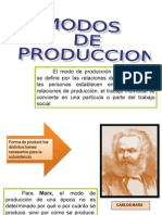 Modos de Produccion