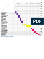 Cronograma de Actividades Del Proyecto