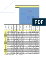 Steel Pipe Vessel Data