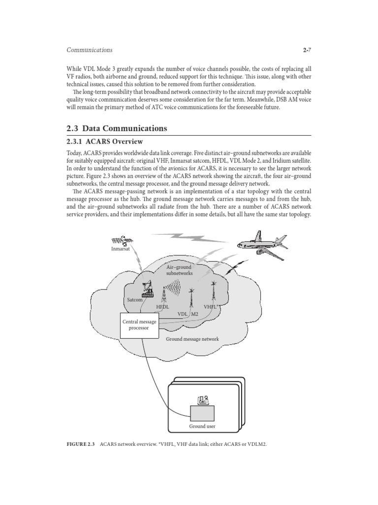 Digital avionics handbook third edition part pdf telecommunication
