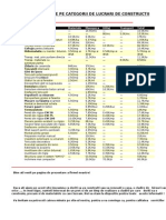 Preturi Orientative Pe Categorii de Lucrari de Constructii