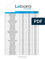 Destination Standard PAYG Uk Plus 150 Uk Plus 500 / 1000