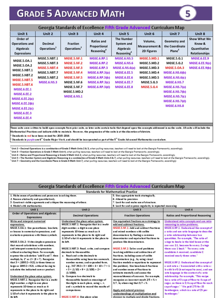 Grade 5 Advanced Math Curriculum Map | PDF | Fraction (Mathematics ...