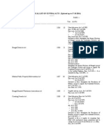 legislations in chronology since british.doc