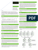 Ref Card- splunk