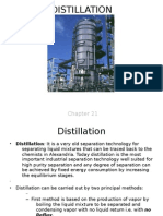 Distillation Basic in Short