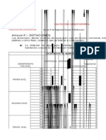 Calculo de La Dotacion Diaria1