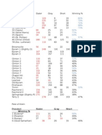 Precincts Later Gray Short Winnin 1