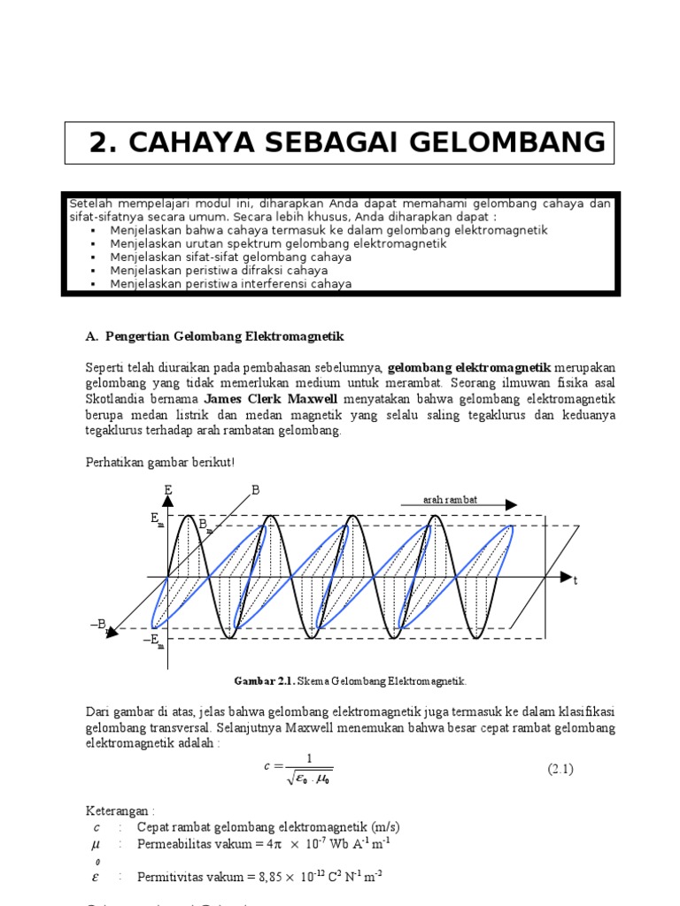Materi 2 Gelombang Cahaya