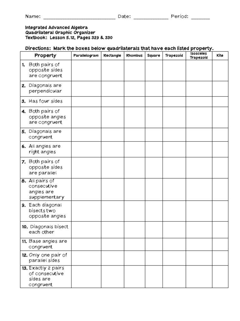 Geometry Quadrilateral Properties Blank Organizer  PDF With Properties Of Quadrilateral Worksheet