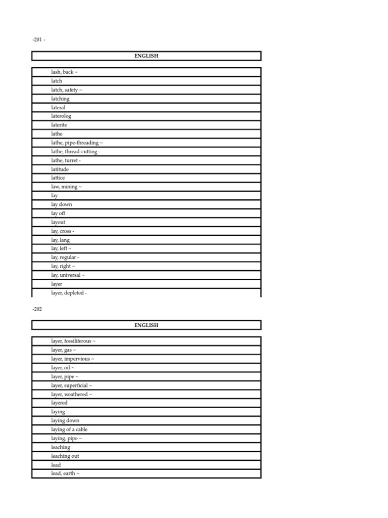 Recnik 3 I 4 | PDF | Pump | Drilling Rig