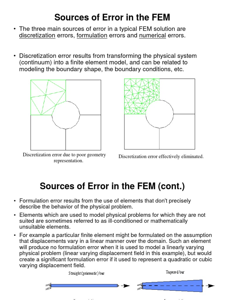 Sources of Error | Finite Element Method | Numerical Analysis