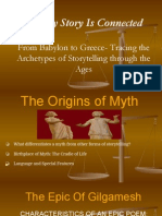 Introduction To Mythology
