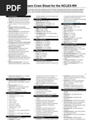 NCLEX Cram Sheet