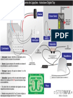 Esquema de ligação Digital Top Novo