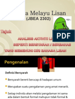 BM - Lisan - PWPT (1) Edited Bersyarah/Berbahas