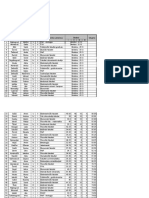 Preliminarna Lista - Općinska Stipendija Za Studente2014 151 (16.04.2015.)