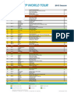 CalendarioActual