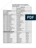 Cuadrante Alevín 2015 16 Equipos