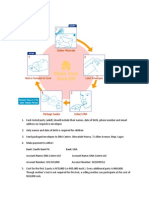 DNA Process PDF