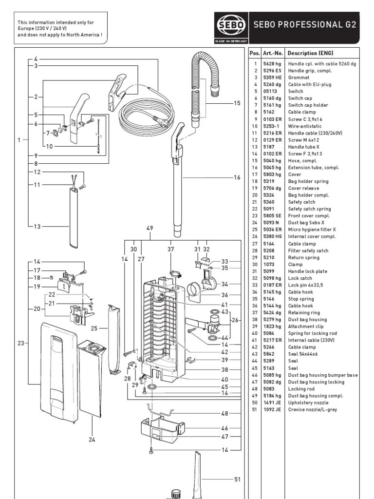 SEBO Professional G2 Vacuum Cleaner Parts List PDF Automotive Industry Manufactured Goods