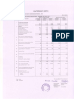 Financial Results & Auditors Report For March 31, 2015 (Standalone) (Audited) (Result)
