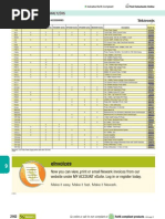 Catalog Electronic Test Measurement Equipment