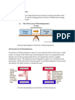 Thermodynamic