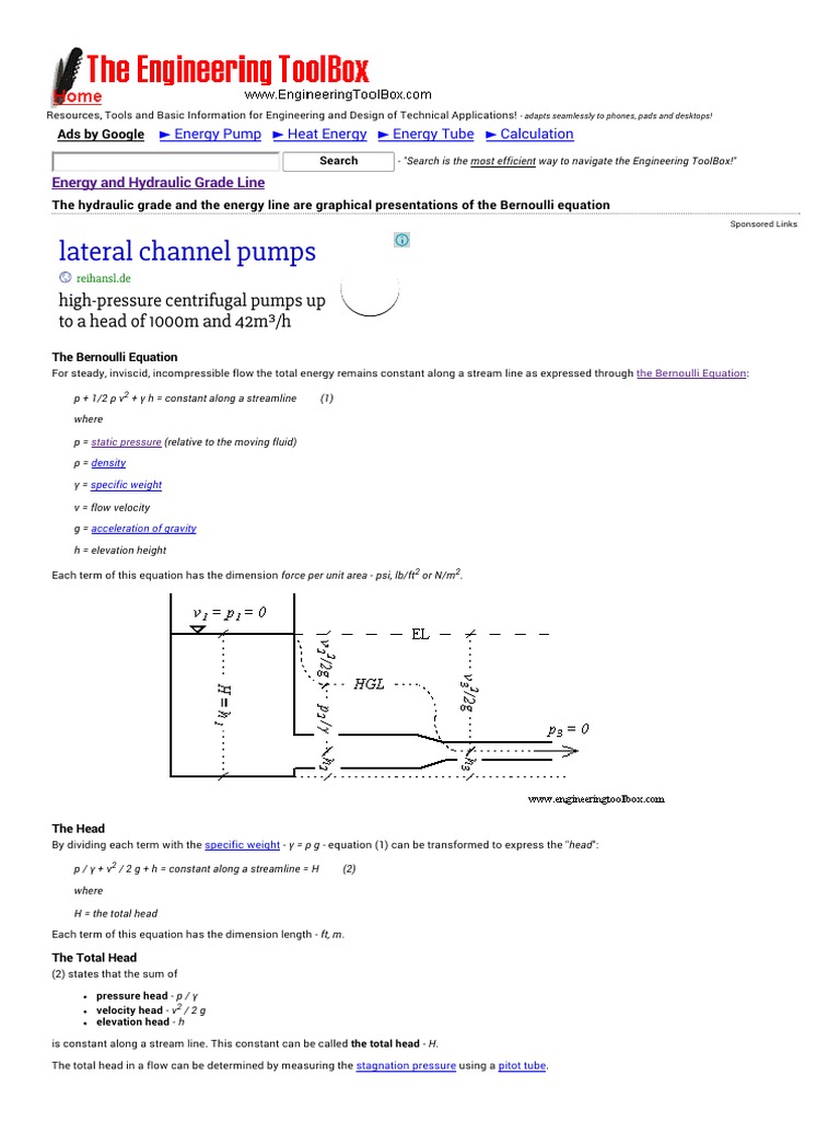 Energy and Hydraulic Grade Line Fluid Dynamics Energy Technology