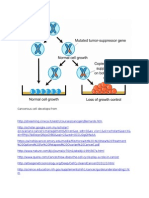 Cancerous Cell Develops 