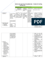 Curriculum Map Ekonomiks