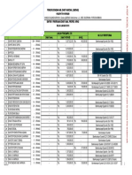 Rekapitulasi ZIS Januari - Agustus 2015-Sheet1 PDF