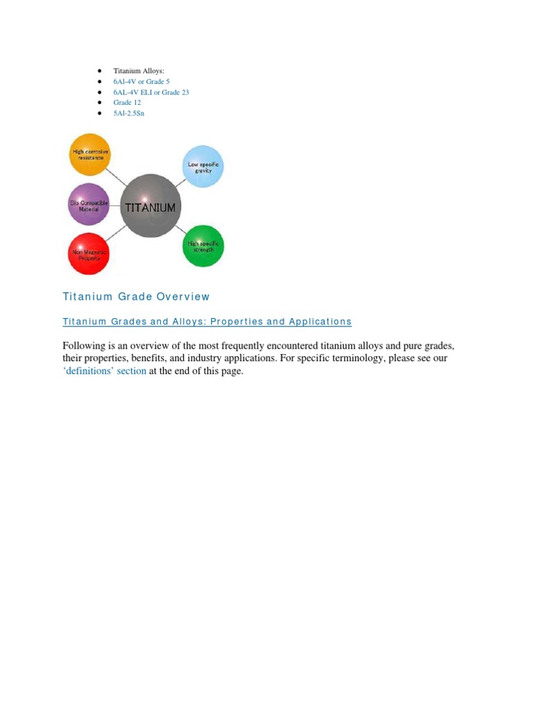 titaniumgrades.pdf Titanium Alloy