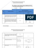 Tabla IMCA D3.1