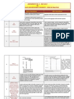 Is 456 Amendments - 2013 - Ultratech