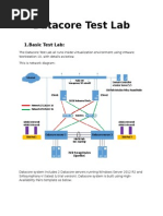 Datacore Test Lab