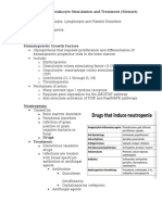 Hematopoietic Growth Factors and Treatments for Leukocyte Disorders